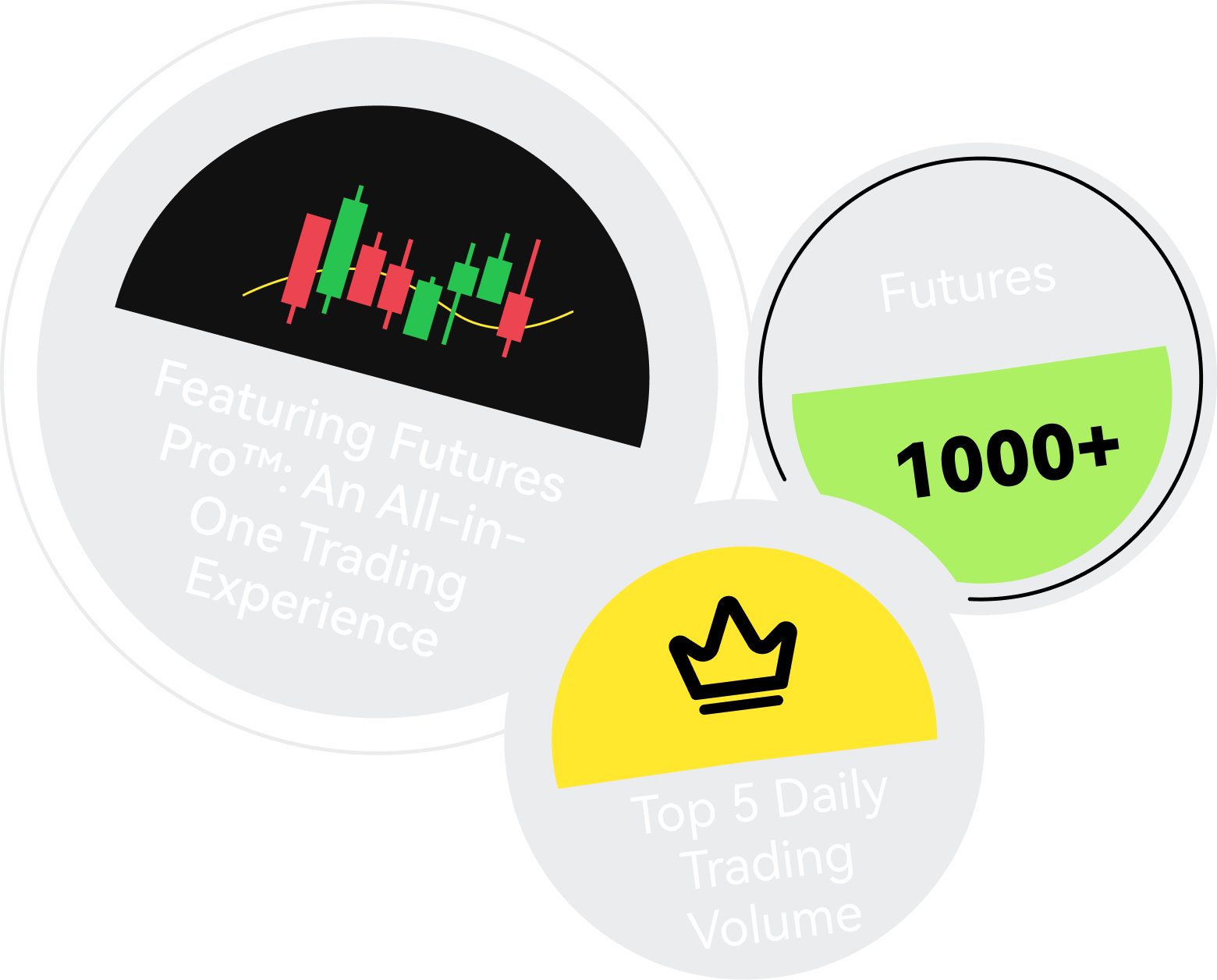 Fai trading con precisione. Raggiungi il successo con WEEX.